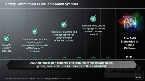 AMD APU融合处理器正式进军嵌入式市场