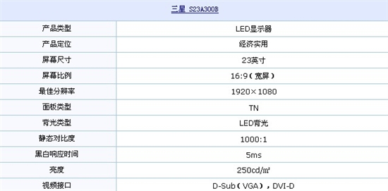 LED背光+钢琴漆 三星奢华新品到货卖场