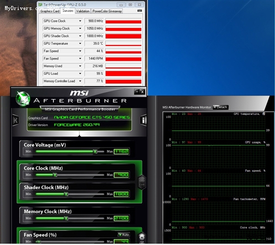 风冷1060/4850MHz 全钽电容GTS450超频第二弹