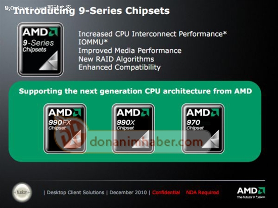 AMD 9ϵоƬٷĵع