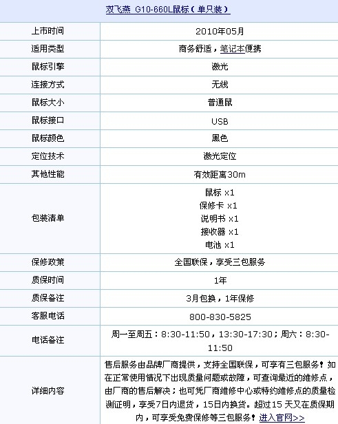 双飞燕顶级商务鼠 G10市场需求火热