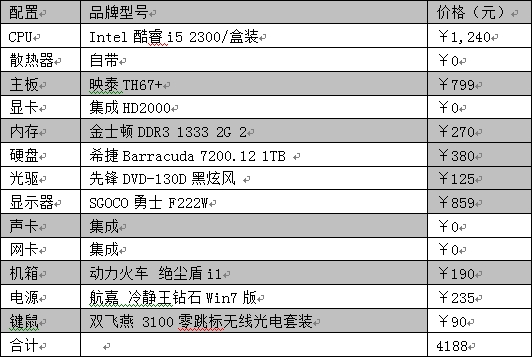 5000块的年终奖 能配什么样的机 