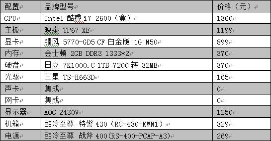 5000块的年终奖 能配什么样的机 