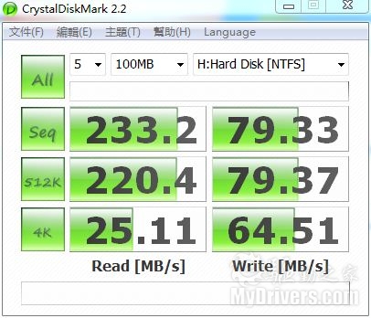写入速度超150MB/s OCZ VERTEX 2固态硬盘评测
