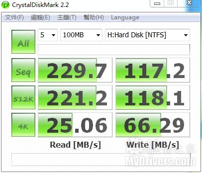 写入速度超150MB/s OCZ VERTEX 2固态硬盘评测