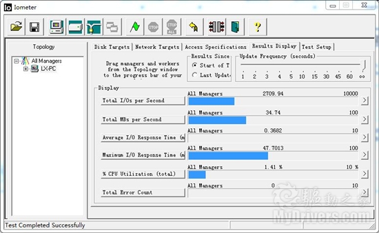 写入速度超150MB/s OCZ VERTEX 2固态硬盘评测