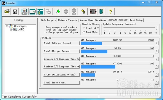 写入速度超150MB/s OCZ VERTEX 2固态硬盘评测