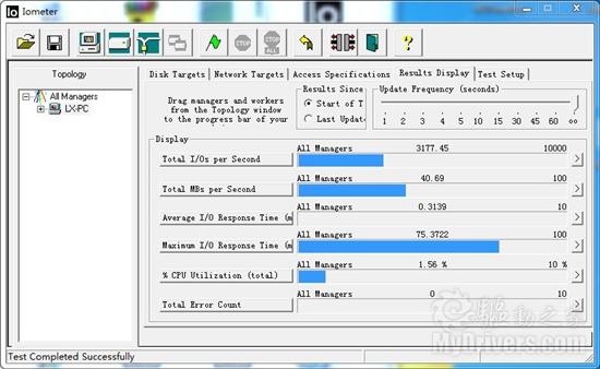 写入速度超150MB/s OCZ VERTEX 2固态硬盘评测