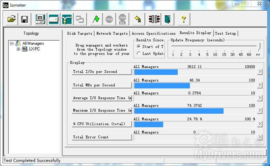 写入速度超150MB/s OCZ VERTEX 2固态硬盘评测