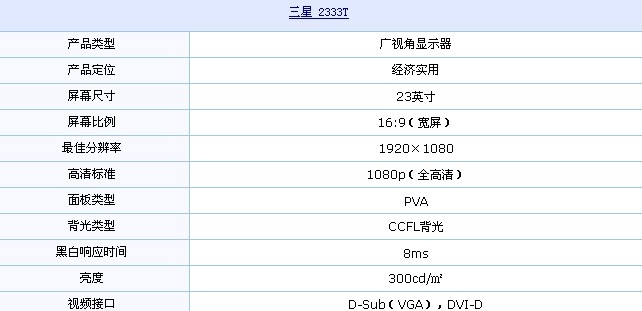 广视角+1080p 三星奢华新品液晶热卖中