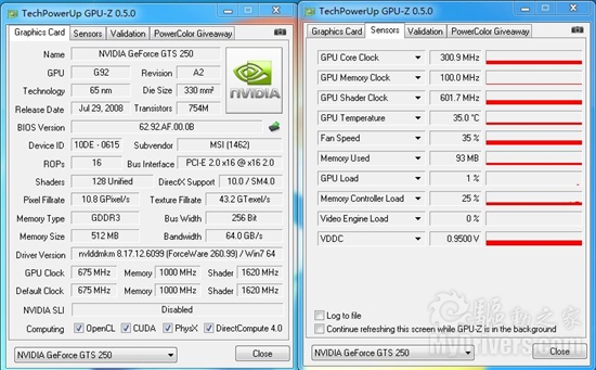 老而弥坚 微星旗舰版GTS250评测