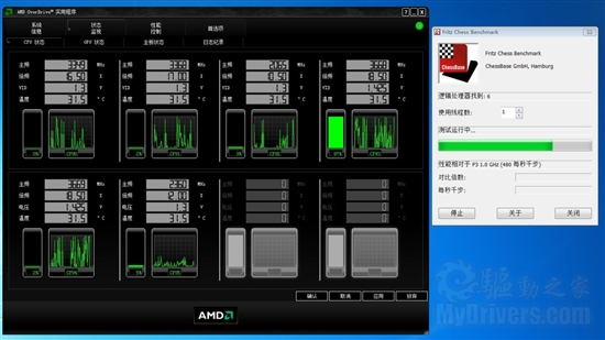 AMD六核心扛鼎之作：羿龙II X6 1100T评测