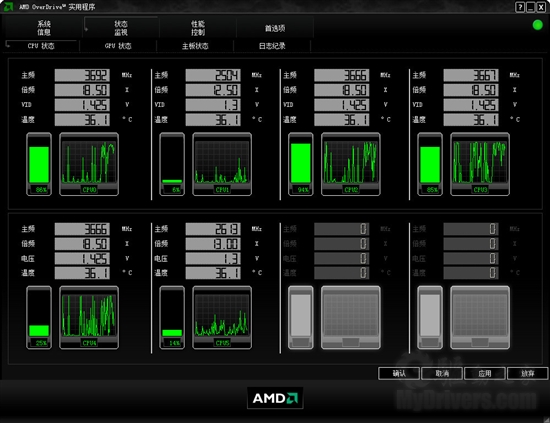 AMD六核心扛鼎之作：羿龙II X6 1100T评测