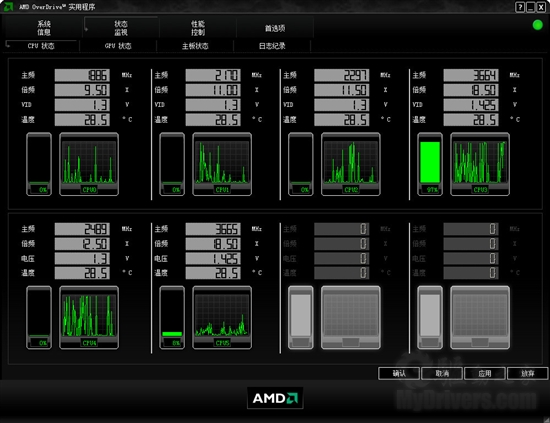 AMD六核心扛鼎之作：羿龙II X6 1100T评测