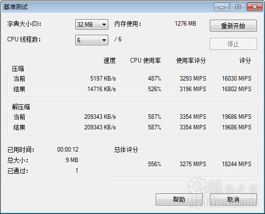 AMD六核心扛鼎之作：羿龙II X6 1100T评测