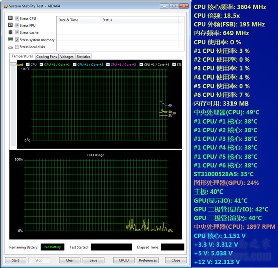 AMD六核心扛鼎之作：羿龙II X6 1100T评测