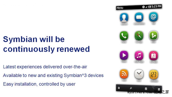 Symbian最后的辉煌 升级1GHz换用新UI