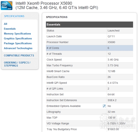 3.46GHz六核领衔：LGA1366 Xeon新品迭出