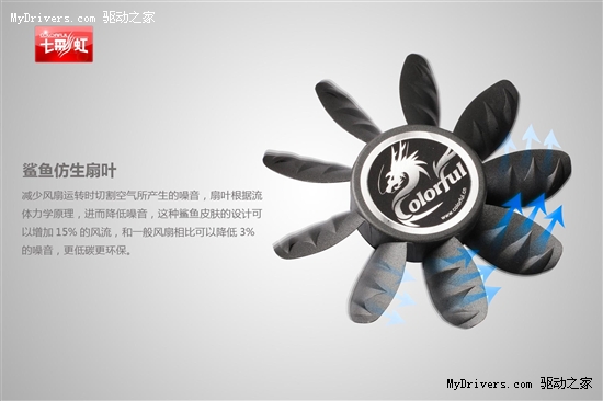 瞬间干掉HD6950 iGame560Ti到售仅2099