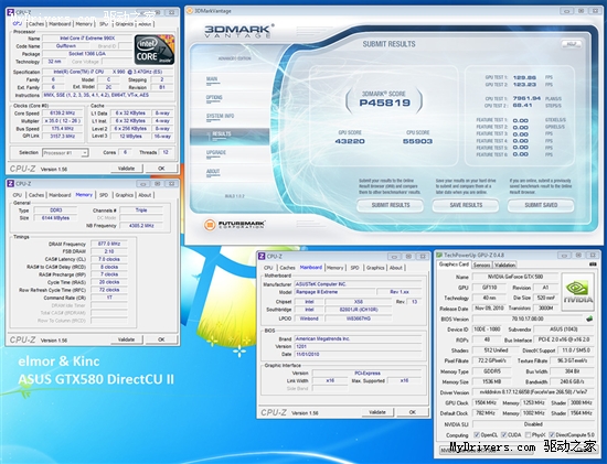 GTX 580Ƶ1.5GHz3DMark¼¼