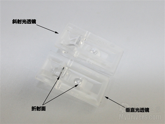 光学技术革命 双飞燕针光截屏鼠双雄首测