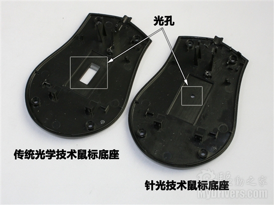 光学技术革命 双飞燕针光截屏鼠双雄首测