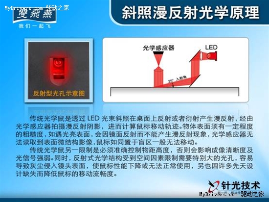 开创光学引擎新时代 双飞燕针光技术发布