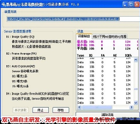 双飞燕针光鼠G9-500F上市 缔造传奇