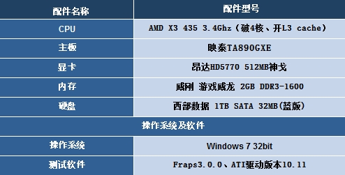 开学就拼《极品14》 游戏迷实测昂达HD5770神戈