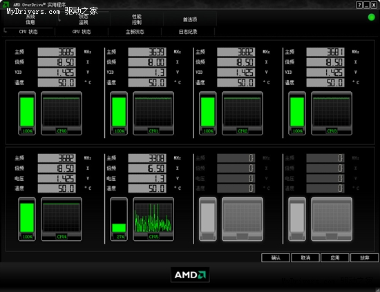 散热巨兽 超频三黄海至尊版急冻测试