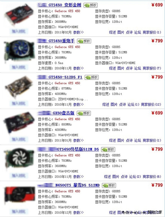 杀价声正响 GTS 450应该怎么选？