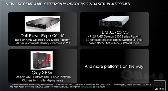 推土机驶来：AMD服务器新技术前瞻