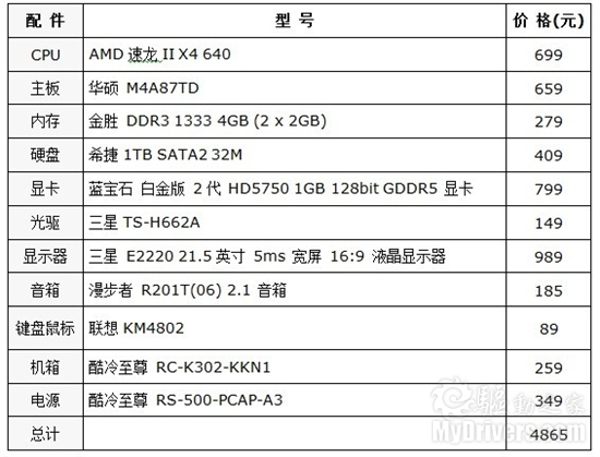 办公娱乐两不误 原生四核经典不容错过