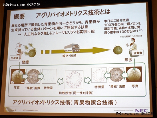 用手机看“面相”查水果原产地