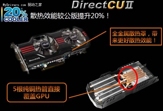 王者至尊 华硕发布GTX580/570超公版显卡