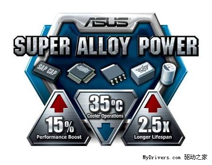 王者至尊 华硕发布GTX580/570超公版显卡