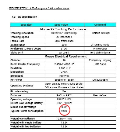 9mW有多省电？富勒涉密A50G鼠标技术规格书流出