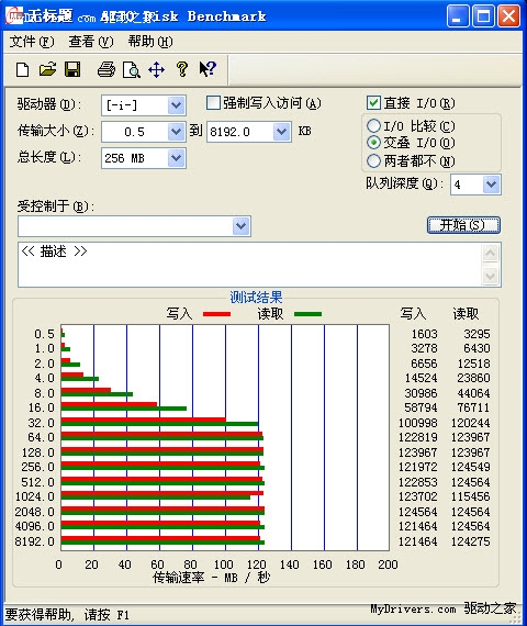 以沉稳演绎经典 ORICO 7612SUS3外置硬盘抽取盒赏析