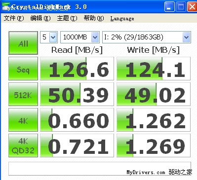 以沉稳演绎经典 ORICO 7612SUS3外置硬盘抽取盒赏析