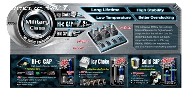 血色军团降临 微星军规550GTX-Ti杀到