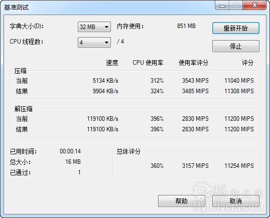 变形金刚来袭 华擎LGA1156接口P67主板评测