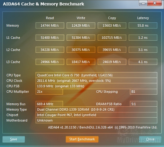 变形金刚来袭 华擎LGA1156接口P67主板评测