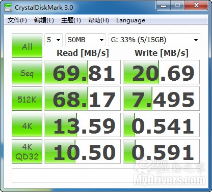 变形金刚来袭 华擎LGA1156接口P67主板评测