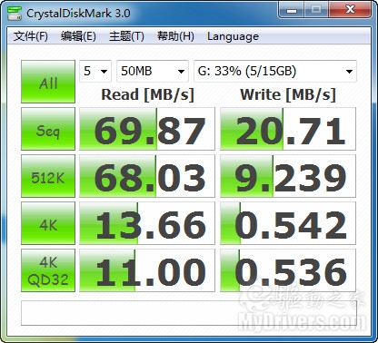 变形金刚来袭 华擎LGA1156接口P67主板评测