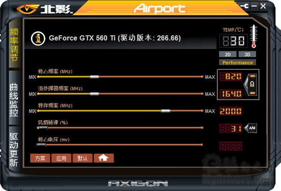 1699元“钛”划算 北影GTX560Ti猛禽评测