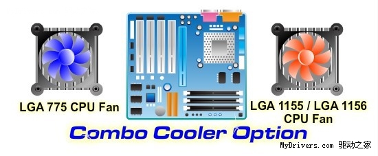 变形金刚来袭 华擎LGA1156接口P67主板评测