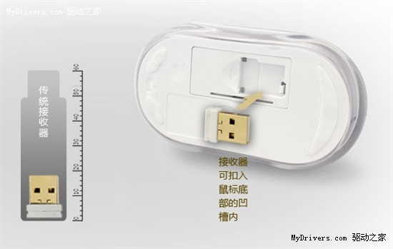 蓝光技术无界面限制 班德蓝光鼠E200