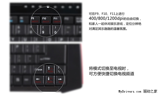 咀嚼23种滋味 班德多媒体键盘M350