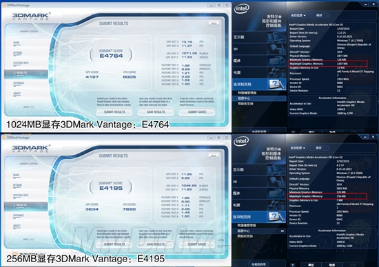 i3渐成主流!酷睿i配置只需3000元!