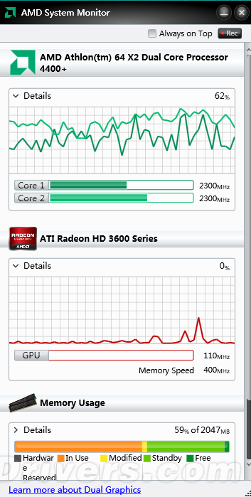 下载：AMD System Monitor 1.0.0.2版